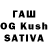 Еда ТГК конопля Sergei Kulesh